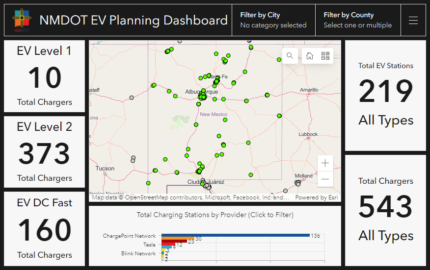 EV Planning Dashboard