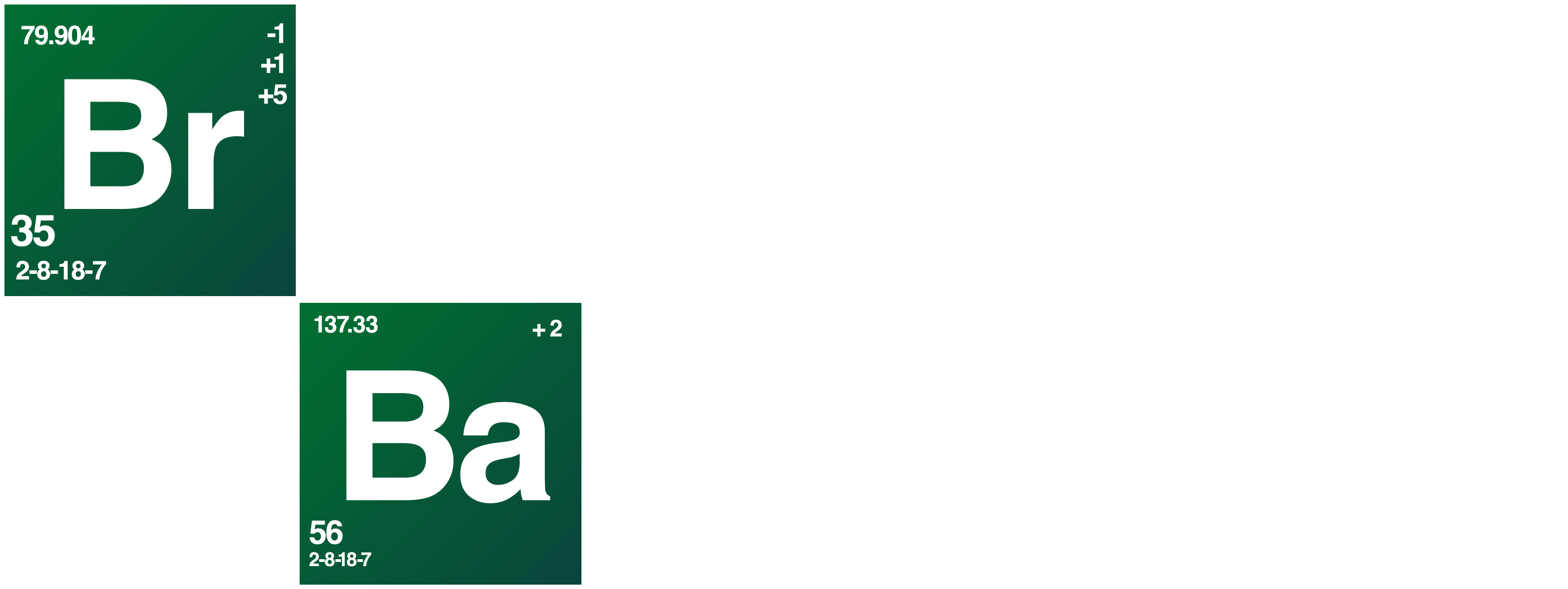 Breaking Bad Habits Campaign Logo