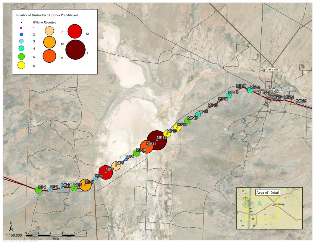 Number of Dust-related Crashes Per Milepost