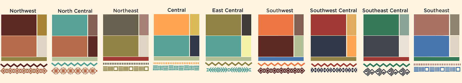 image shows different color palettes for bridge art in New Mexico