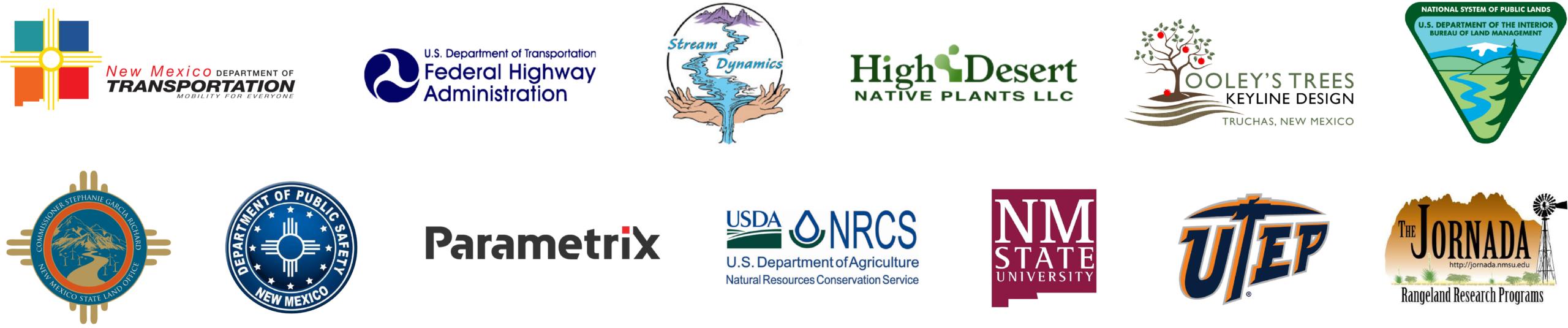 collaboration partners
